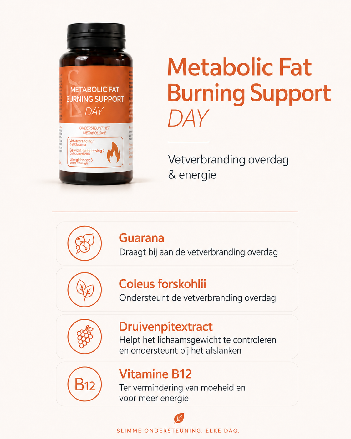 Ultimate Weight Loss Package