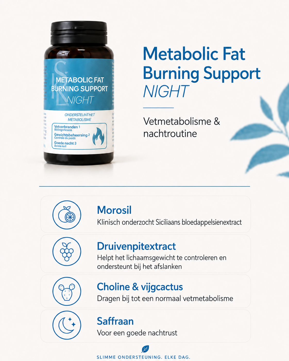 Ultimate Weight Loss Package