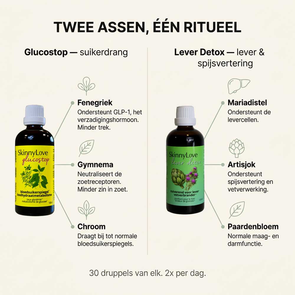 Detox Gluco Pack