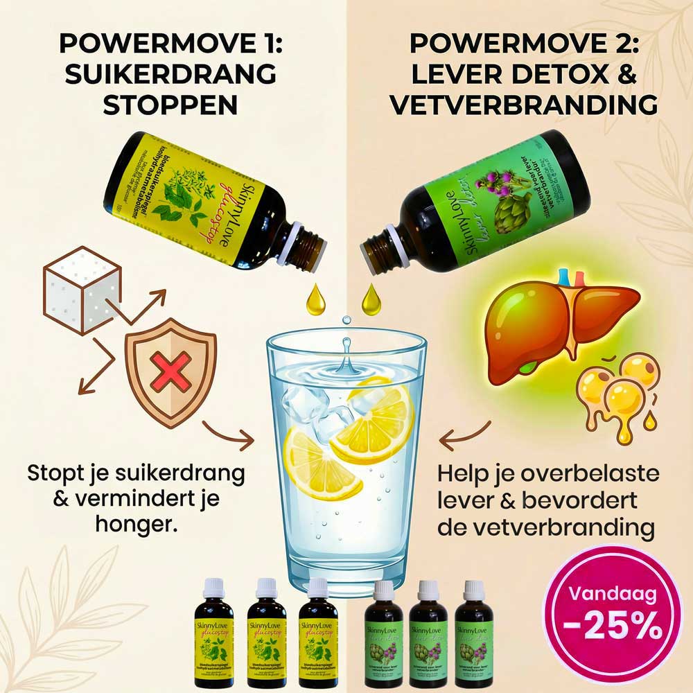 Slim Reset Pack voor 3 maanden
