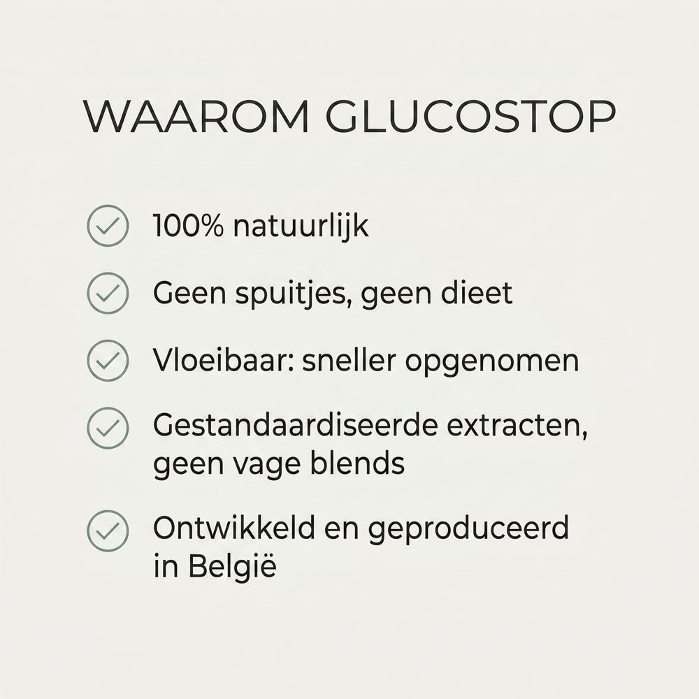 SkinnyLove Glucostop
