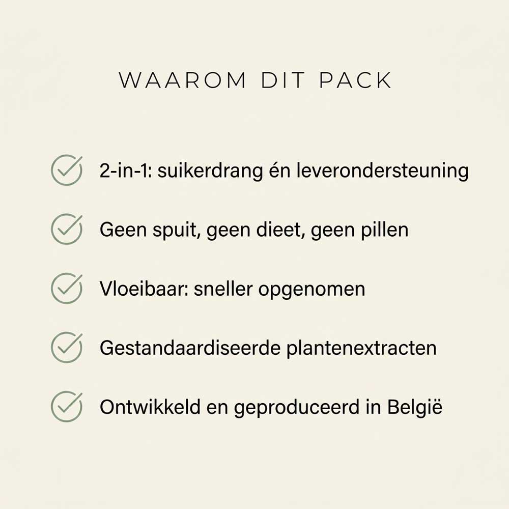Detox Gluco Pack